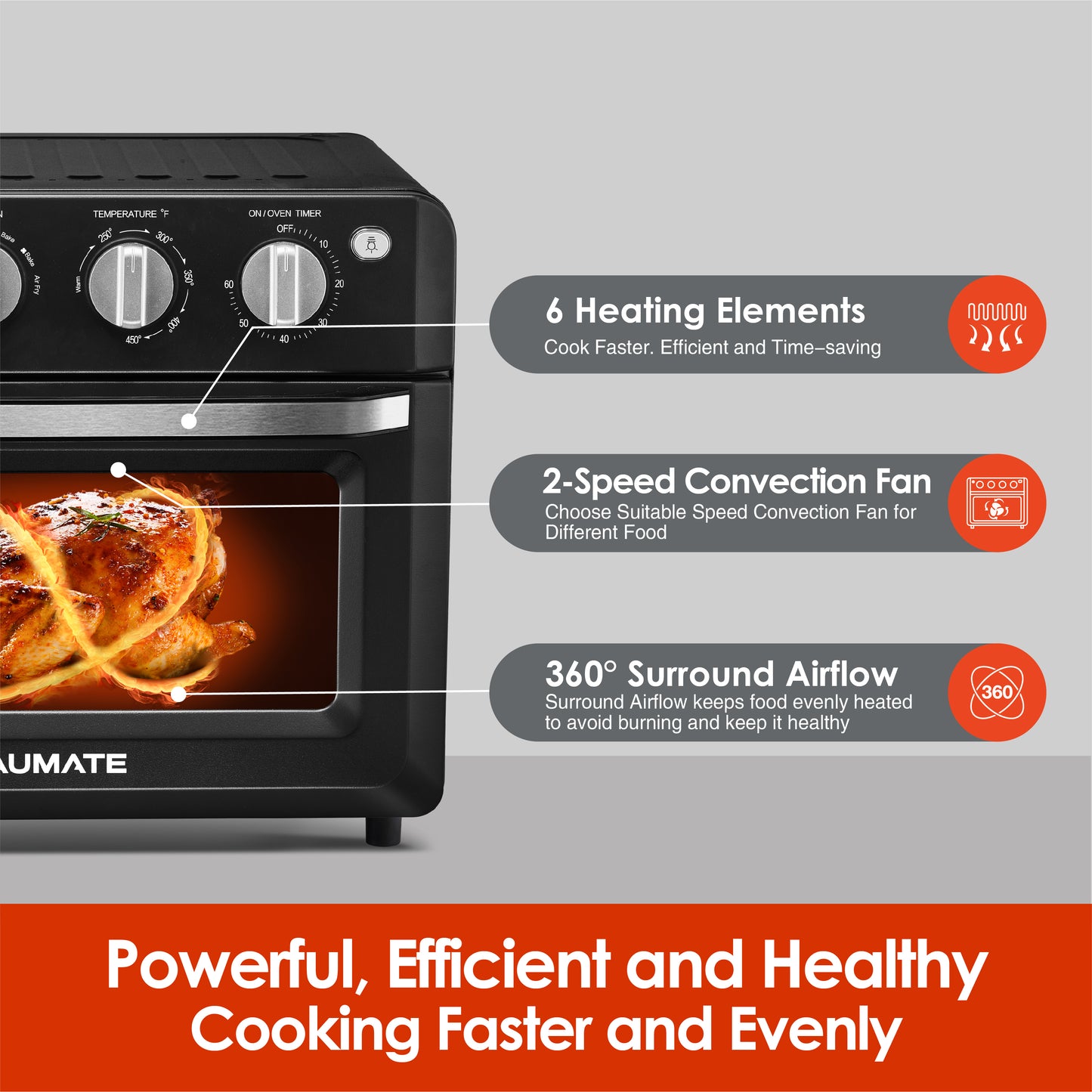 AUMATE Kitchencore Air Fryer Toaster Oven
