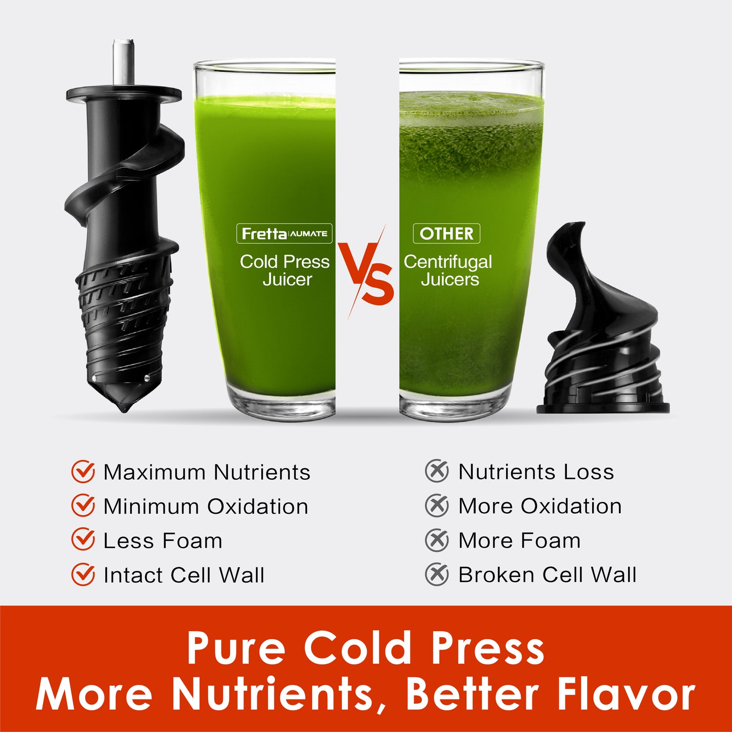 AUMATE Fretta Slow Masticating Juicer Machine