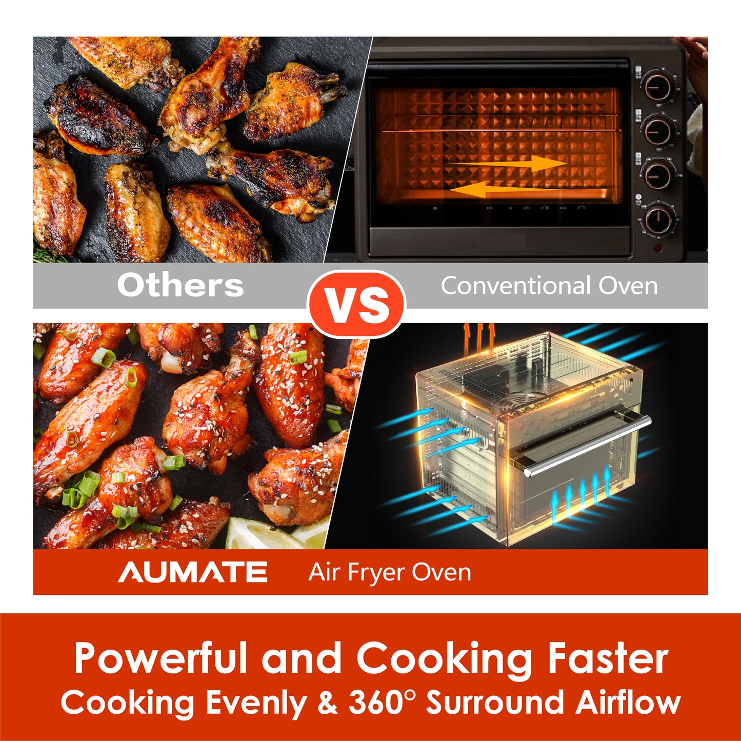 AUMATE Kitchencore 32-Quart Air Fryer Oven