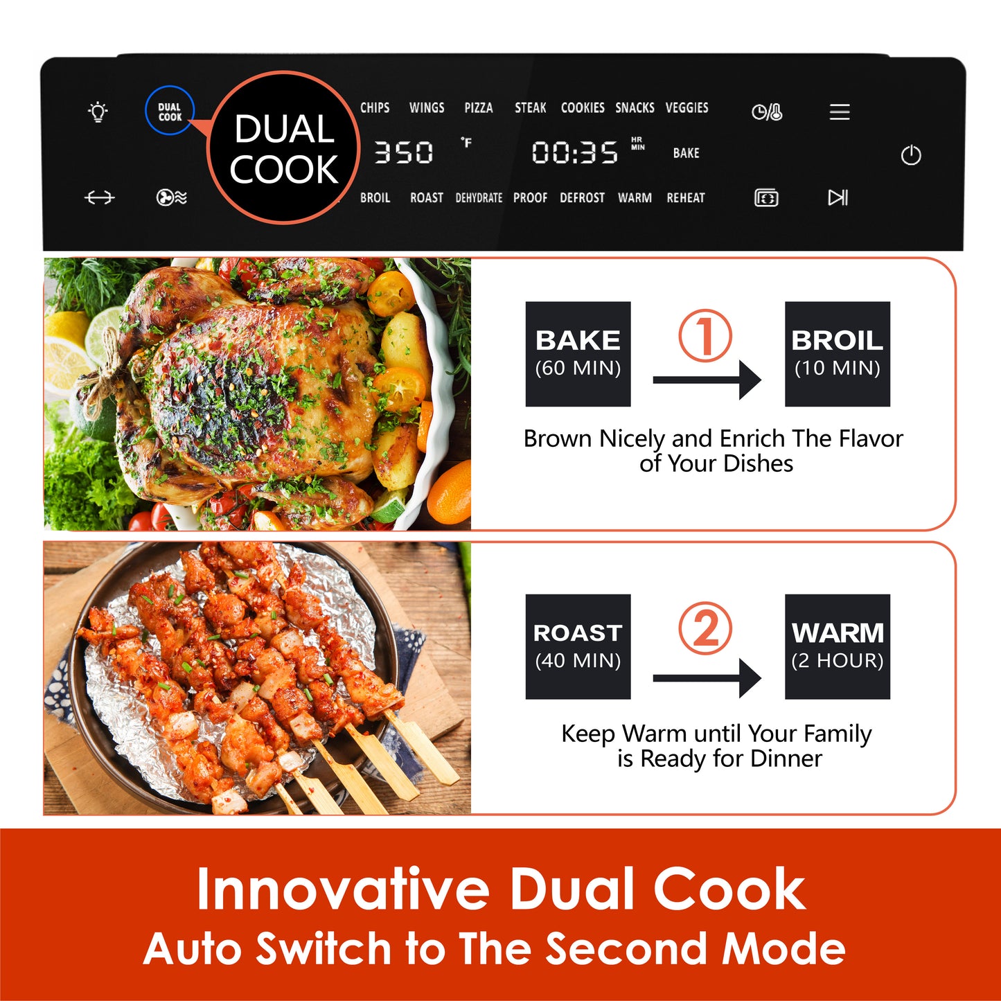 AUMATE Kitchencore 32-Quart Air Fryer Oven